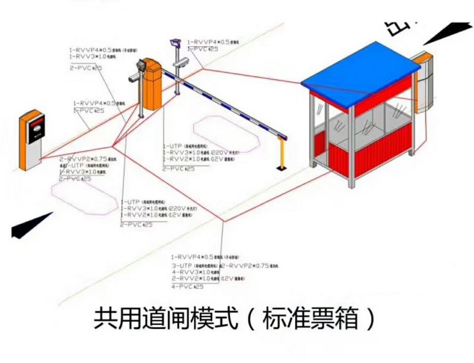 安庆宜秀区单通道模式停车系统